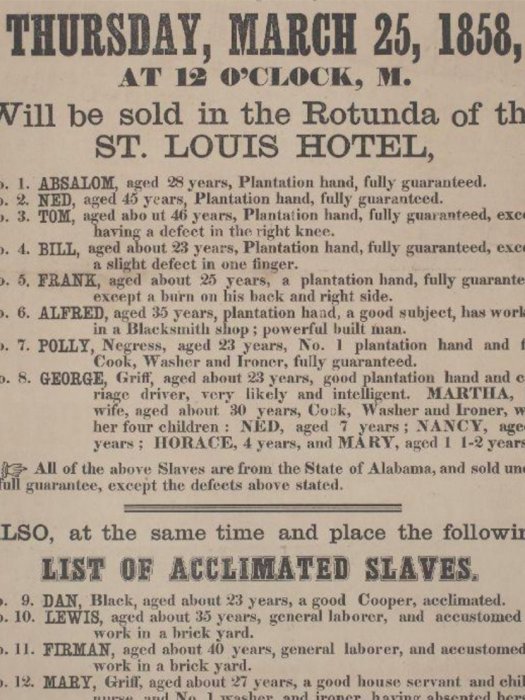 List of Names